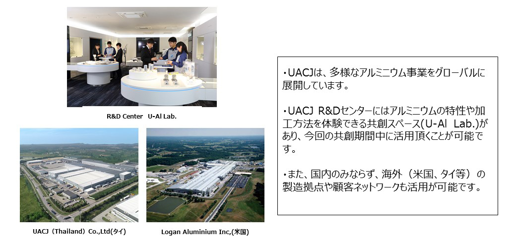 UACJの生産工場やオフィスなどの物理アセット