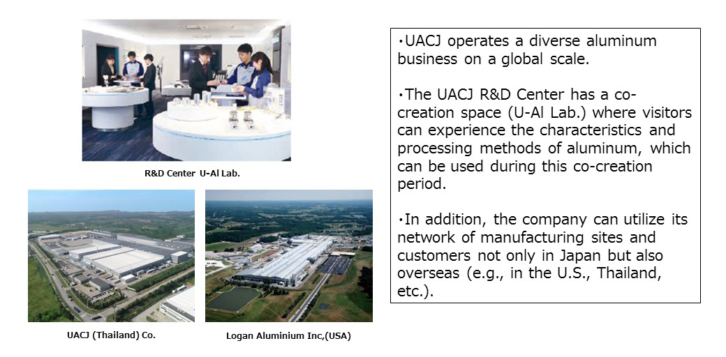 Physical assets such as UACJ's production plants and offices